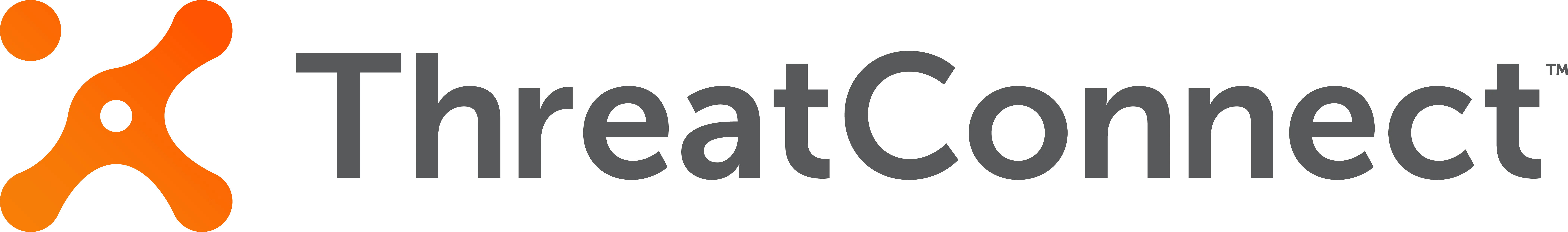 ThreatConnect Image