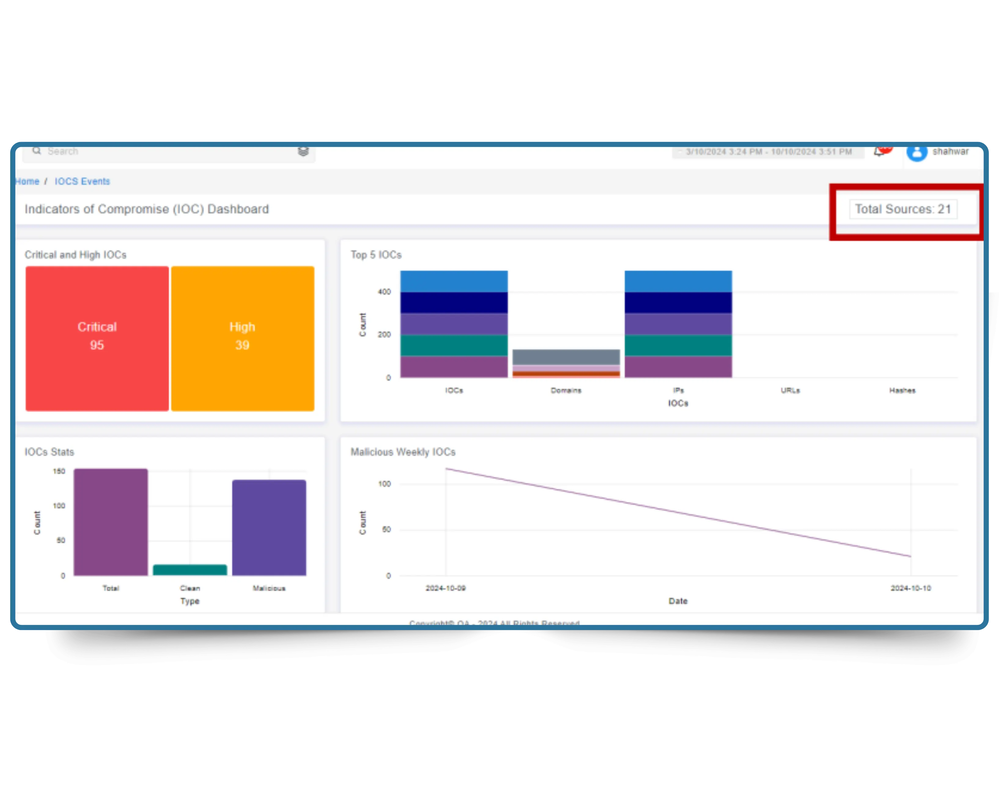 ThreatSearch TIP real-time IOC updates dashboard showing live IP, domain, and hash indicator streaming
