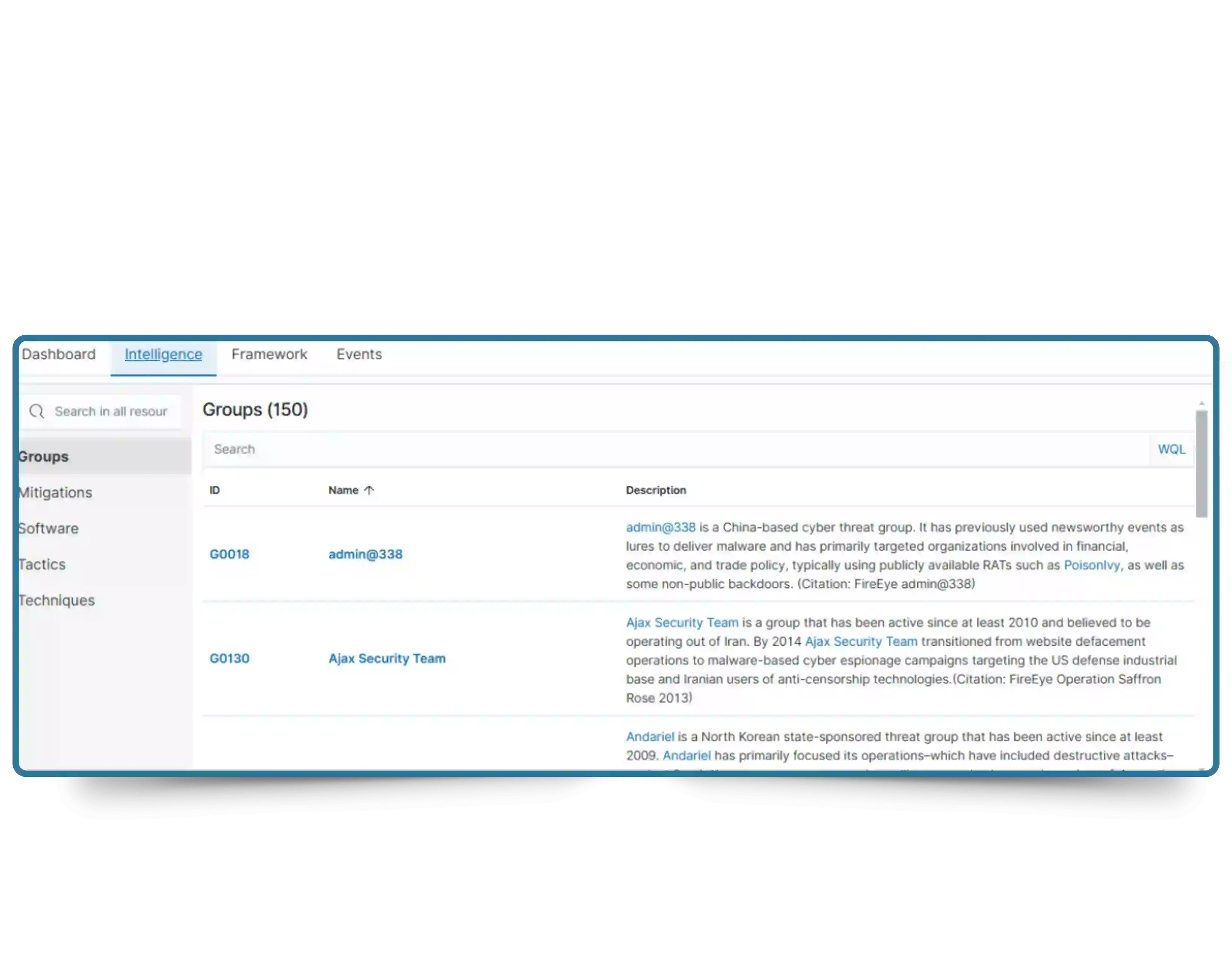 ThreatSearch TIP threat correlation dashboard showing MITRE ATT&CK mapping and threat actor attribution timelines