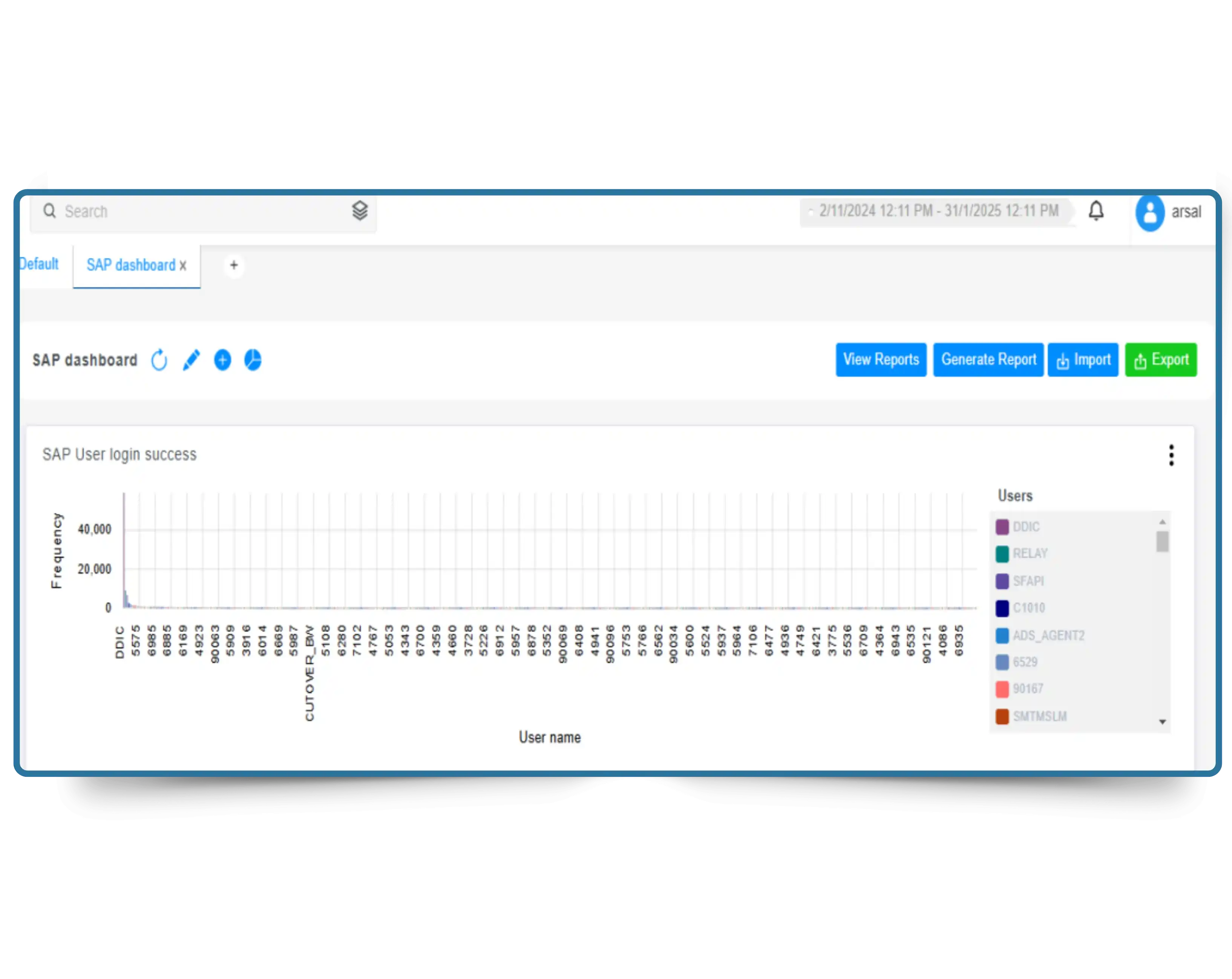 CyberSilo SAP Guardian 360-degree SAP-specific monitoring dashboard showing real-time log coverage across ECC and S/4HANA