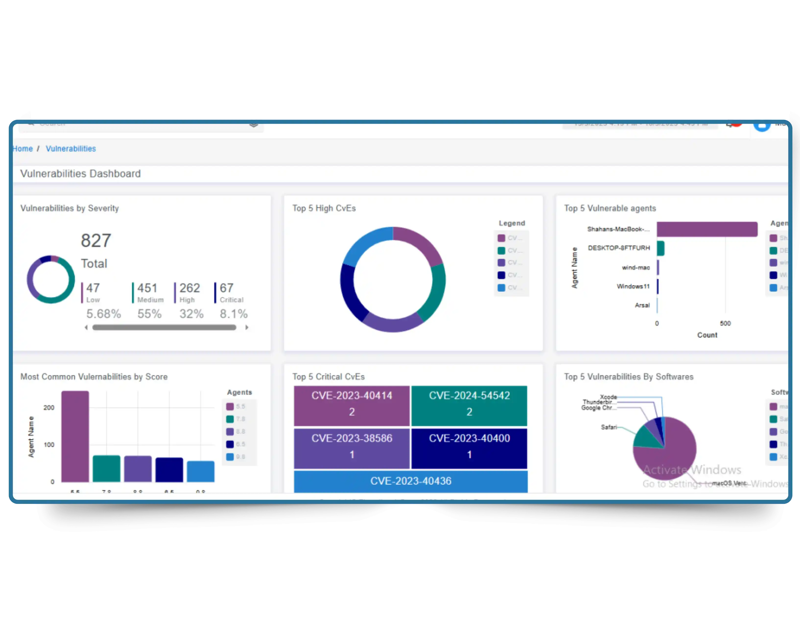 CyberSilo TEM intelligent dashboards showing exposure trends, CVSS EPSS risk prioritization, and remediation progress analytics