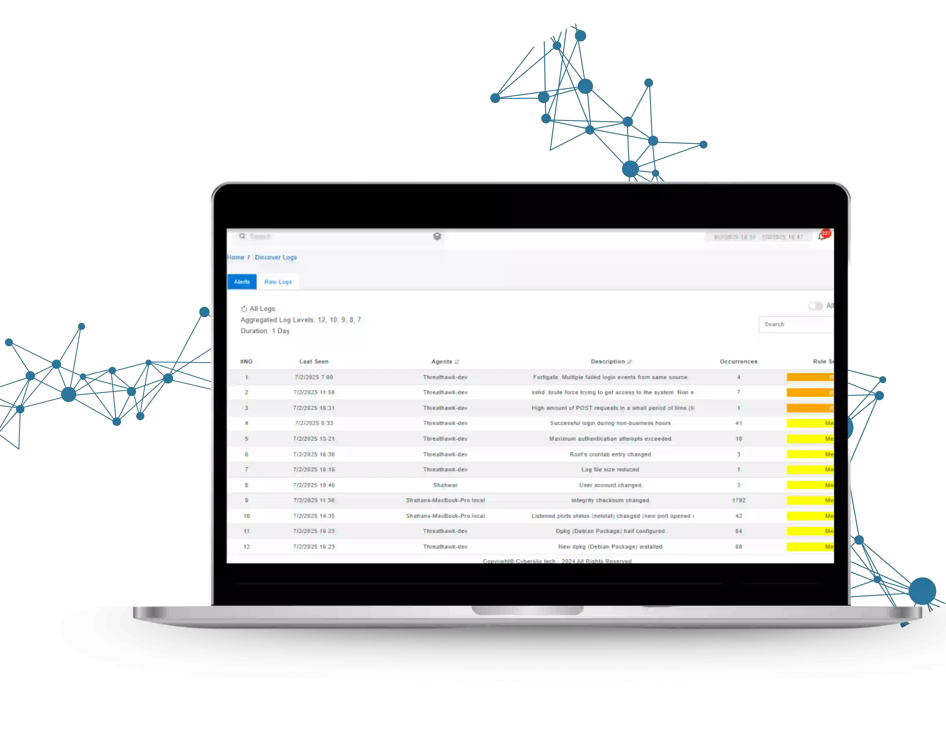 CyberSilo Agentic SOC AI automated incident response dashboard showing playbook execution and guided remediation workflows
