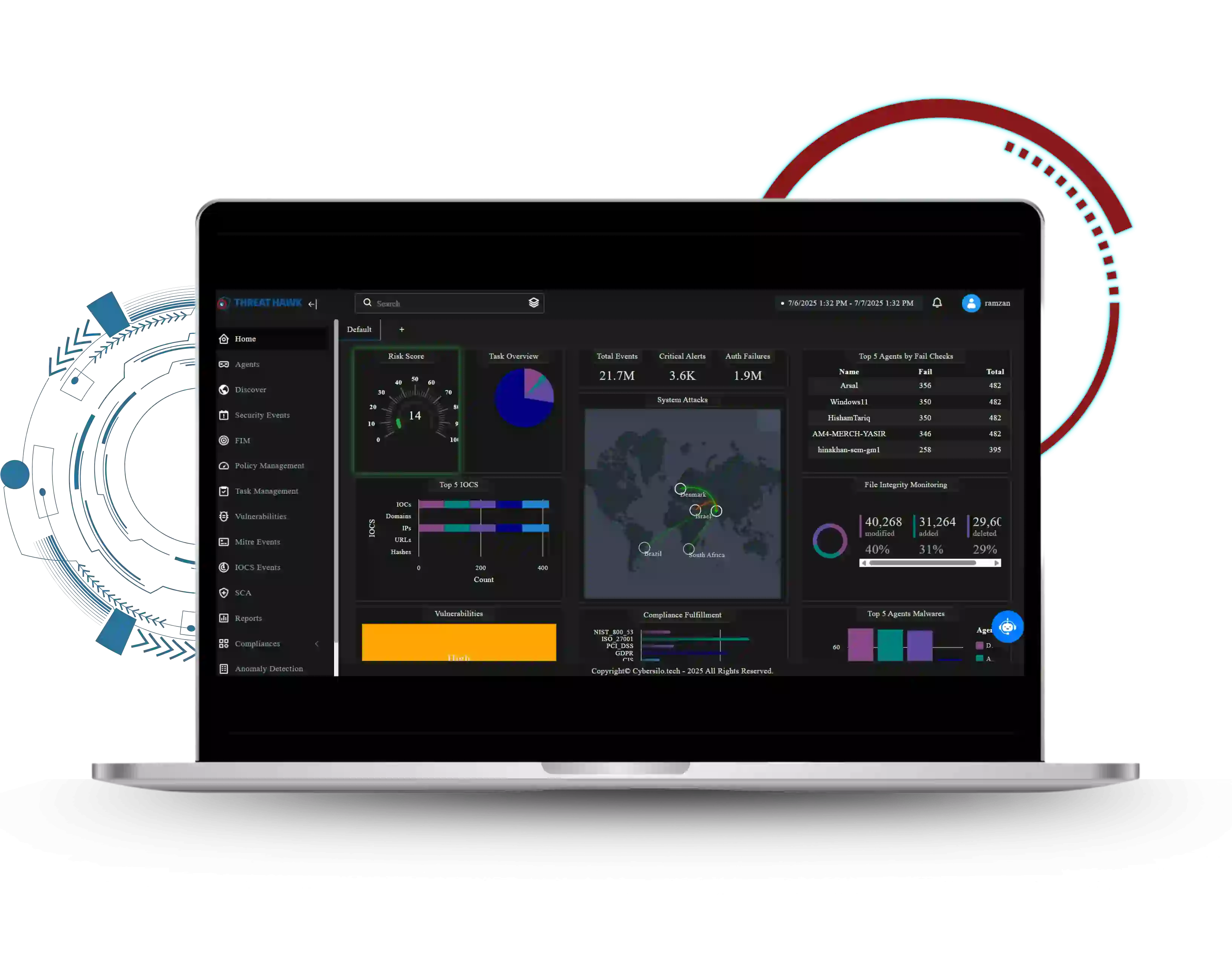 CyberSilo Agentic SOC AI real-time threat detection dashboard showing MITRE ATT&CK aligned behavioral anomaly detection